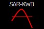 SAR-KWD